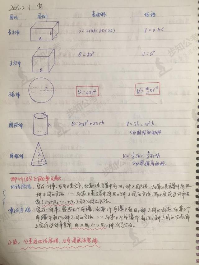 『』公考上岸后分享我的行测笔记——也许是全网最认真的那个了