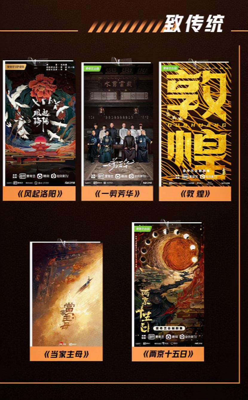 陈都灵|爱奇艺2021年片单来啦！近50部剧，大牌云集，总有一部你想追！