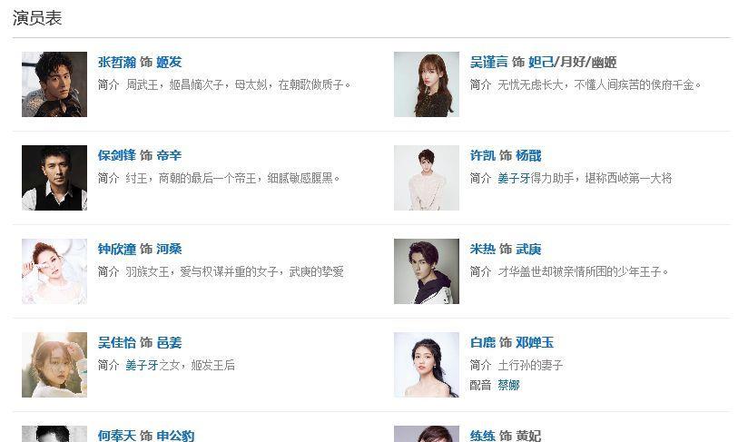 「吴谨言」吴谨言等了三年还没播的剧，原本新人扎堆，现在阵容堪比全明星