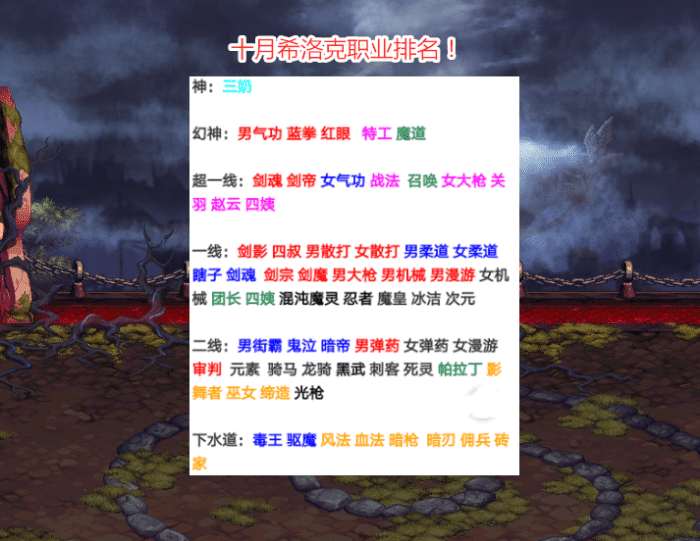 地下城与勇士|DNF：被忽视的幻神职业，因希洛克团本崛起，玩家数量却很少