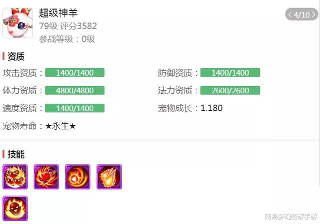 「梦幻西游」梦幻西游手游:售价3万元的角色处处是亮点,为何迟迟无人购买?