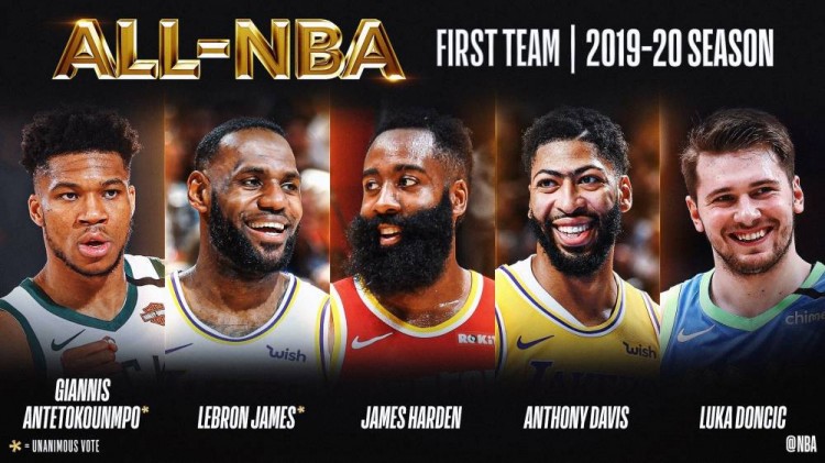 勒布朗·詹姆斯|NBA最佳阵容出炉!仅2人全票小卡二阵,詹皇超三大神又成历史第一