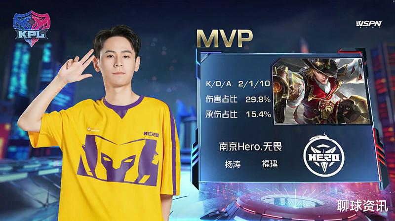 ts电竞|LGD巅峰对决战胜HERO久竞，TS逆风翻盘横扫TTG