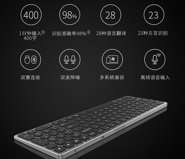 5G|科大讯飞推出智能语音键盘，想要用人工智能革新键盘行业？