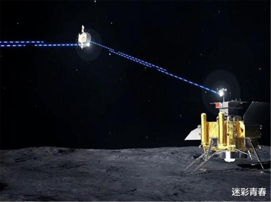 北斗导航|故技重施？中国航天1年内4次发射失败，俄专家：必须要高度警惕