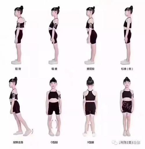 减脂▲梨型身材怎么减肥和锻炼