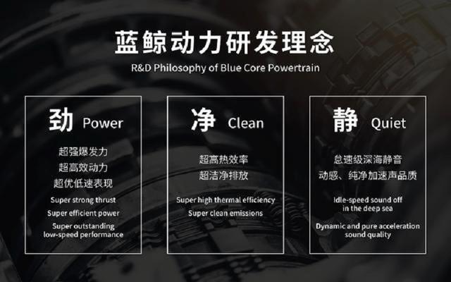 奇瑞瑞虎|车市叫苦不迭,“最强中国引擎”却助长安汽车2020开挂