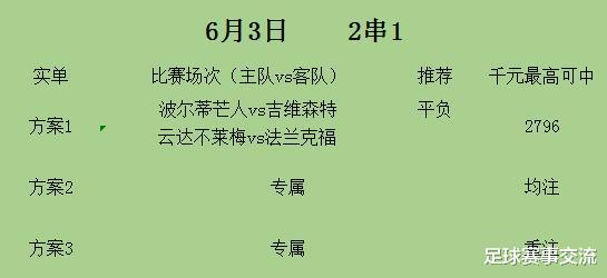 法兰克福▲今日足球：波尔蒂芒人vs吉维森特 云达不莱梅vs法兰克福
