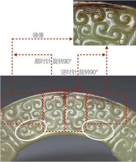 「」高古玉上的“龙纹”：原来是这样拆解