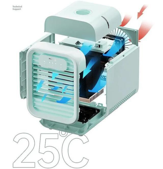 空调|董明珠大意了！西班牙发明半导体空调，仅巴掌大匹敌格力2匹空调