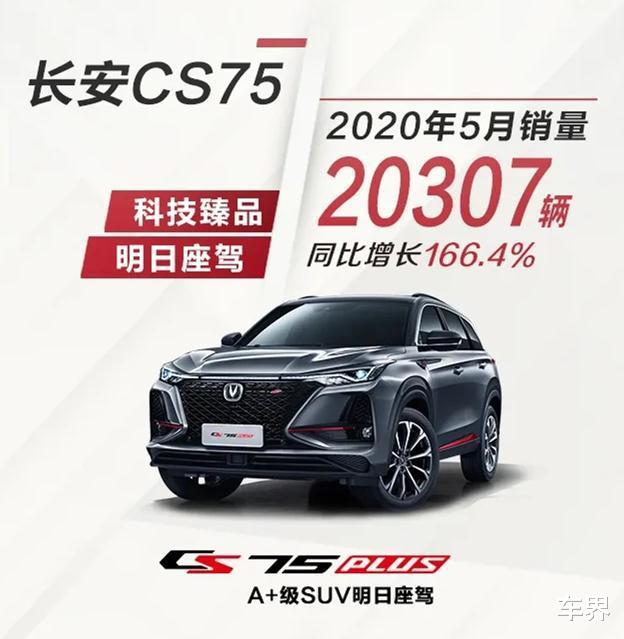 [长安汽车]5月销量公布：这次长安比吉利更硬气！