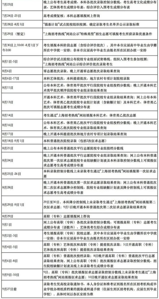 招生|关于高考这又是一个你必须重视的时间