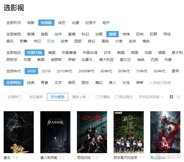 【无心法师3】2020年五部高分悬疑剧：《无心法师3》排在垫底，第一无人争议