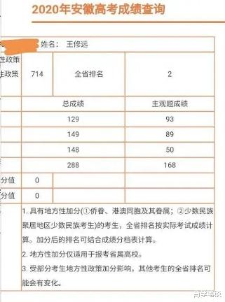 高校|第二次!安徽高考文理科状元再次花落:太和中学、合肥168中学