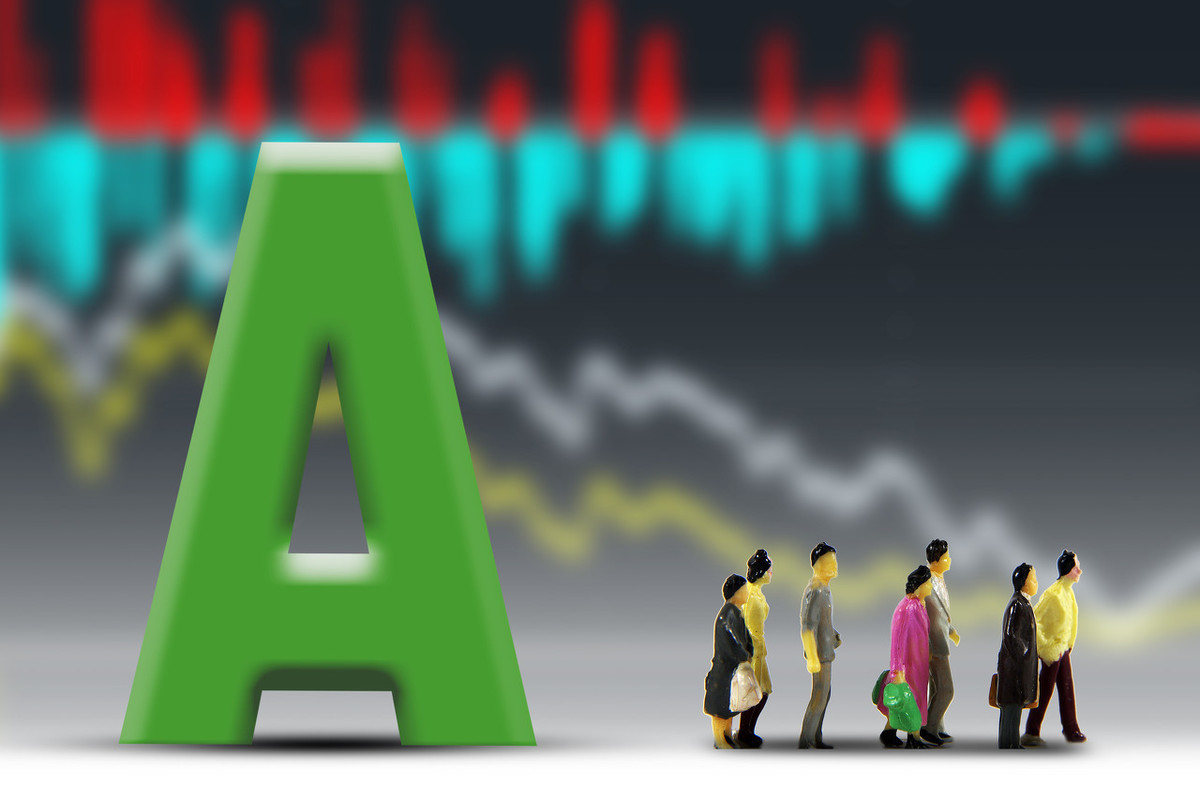 交易|中国股市：惰性是你交易的绊脚石，献给所有亏损散户朋友的一封信