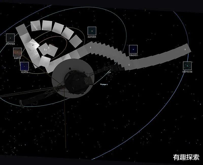 旅行者|人类最远人造物内核电池半衰期87.7年,为何48年后就没电了?