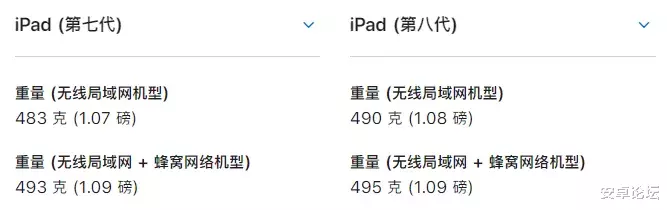 苹果|苹果昨晚的发布会，有点过分啊