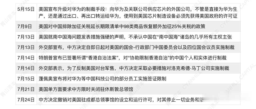 电子商务|2020年轻消费者十大现象