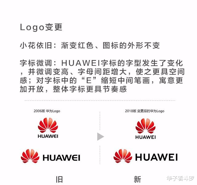『华为』你注意到华为新Logo的变化了吗？