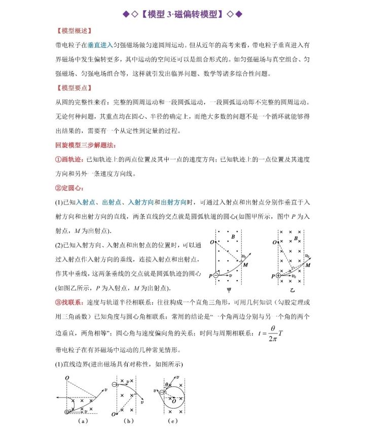 学前教育|【高中物理】2021高考必看！常考模型例题分析（行星运动，磁偏转，矢量运动等）
