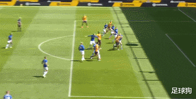 英超|英超最新积分榜:主场3-0大胜!联赛黑马3球击败利物浦同城死敌