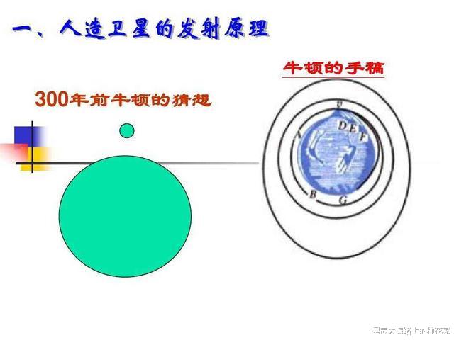 #爱因斯坦#终极超光速：隔绝万有引力，可以将飞船加速超过光速吗？