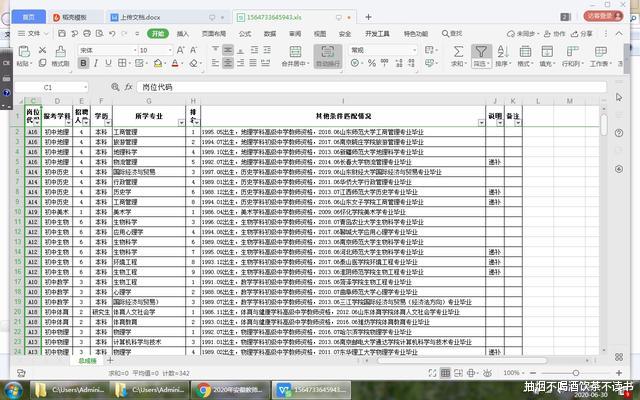 教师资格证▲大学老师:改革后被严重削弱的专业,三方面劣势,能不报就不报
