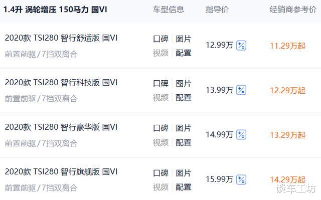 英朗|这几款合资SUV已跌到12万左右,有面子还实惠