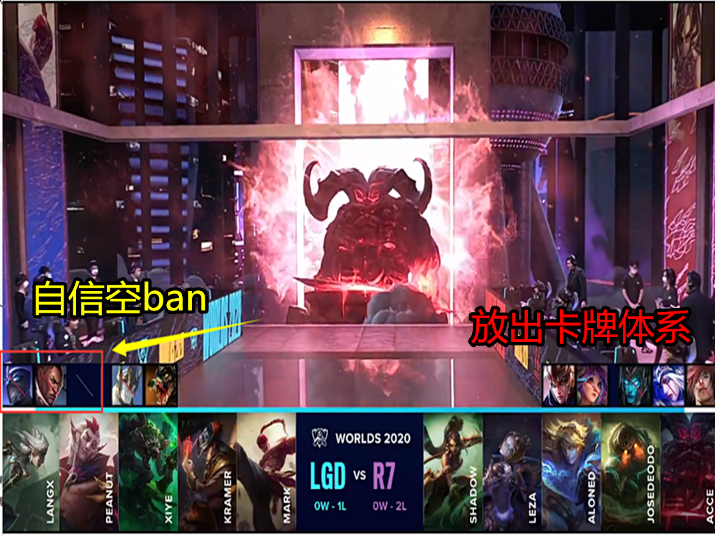 LGD|先败PSG，再败R7！S10最“被高估”队伍诞生，粉丝：浪费名额不如给IG！