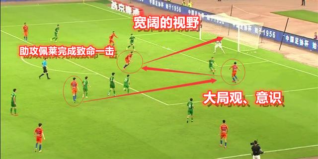 【张弛】24岁断腿27岁重生!飞翼强势逆袭,6项数据中超第一却无缘国足