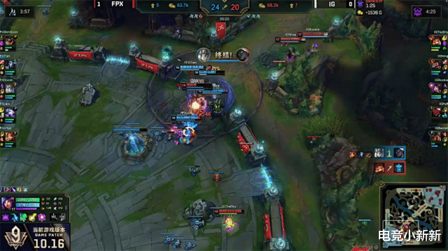 ig|IG险胜FPX,只换了Thehsy英雄!西卡:宝蓝逃过一劫!