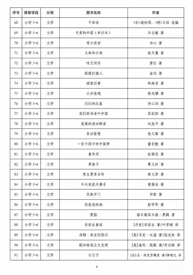 【华为nova7】教育部最新发布！小学、初中、高中都要看