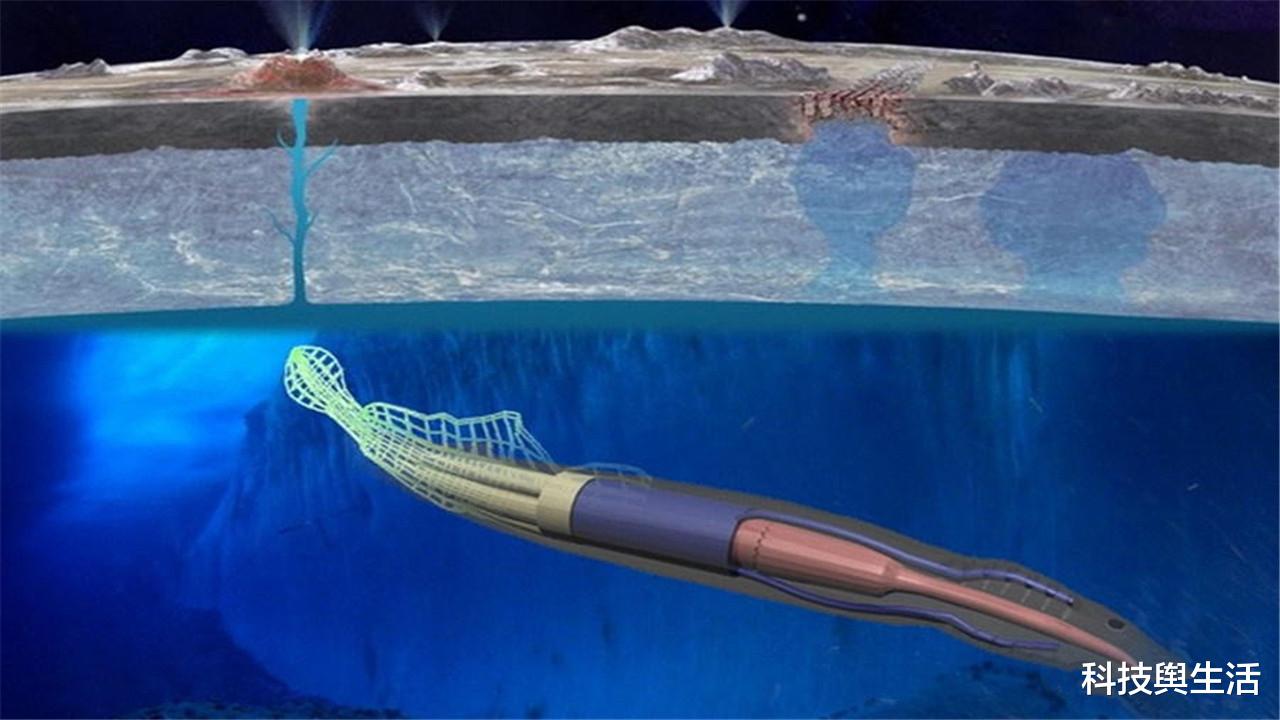 科学家|储水量远超地球，这一天然水库资源充足，人类能放心移居了！