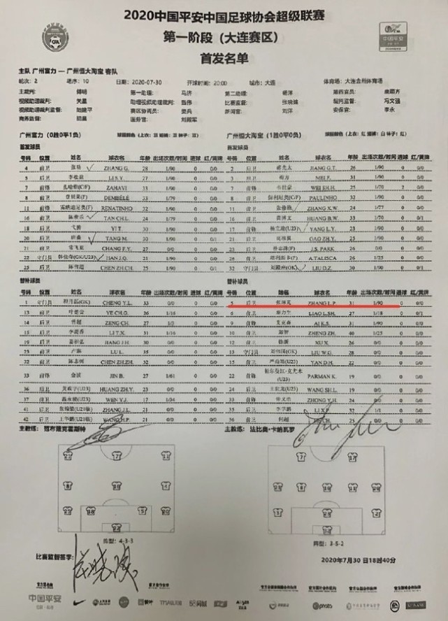 广州恒大|曝恒大不会被足协处罚！张琳芃因伤未首发，已报备+获比赛监督同意