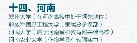 高校|各省大学前五名有哪些?人民日报权威推荐,快来看看