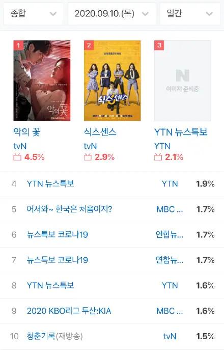 预告片|runningman最新资讯：金钟国健身广告，撸铁海报曝光！