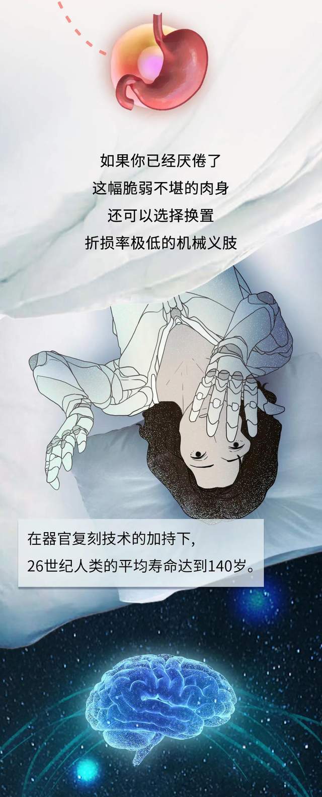 |500年以后，人类会朝着什么样的画风进化呢？