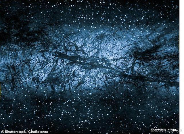 银河系■银河系正带着地球走上一条不归路，但它永远都到不了目的地！