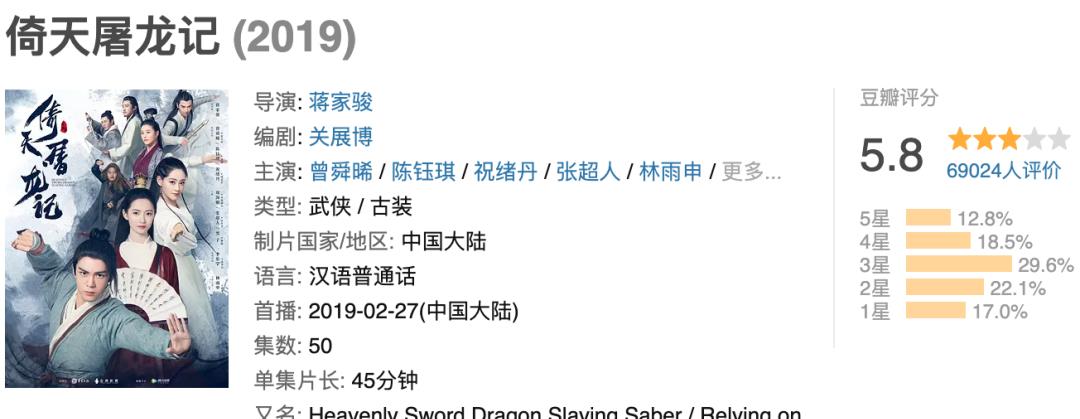 [聂小倩]8.7到4.9，烂片只会软色情？