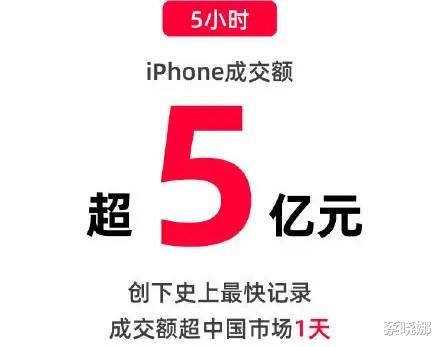 [腾讯]5小时破5亿之时！微信对iPhone出手。网友：腾讯，中国有你真好