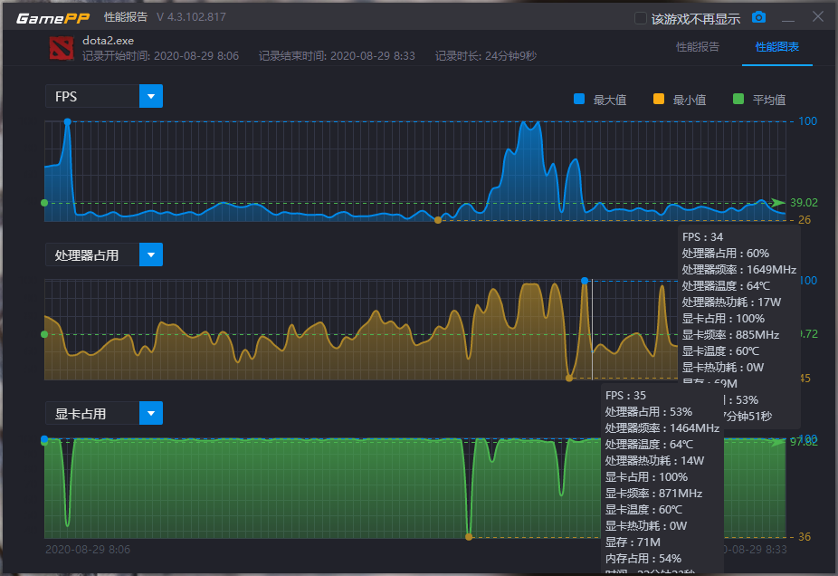 微单|零刻GTR，比iPad小一半，锐龙5+NAS硬刚ITX小钢炮