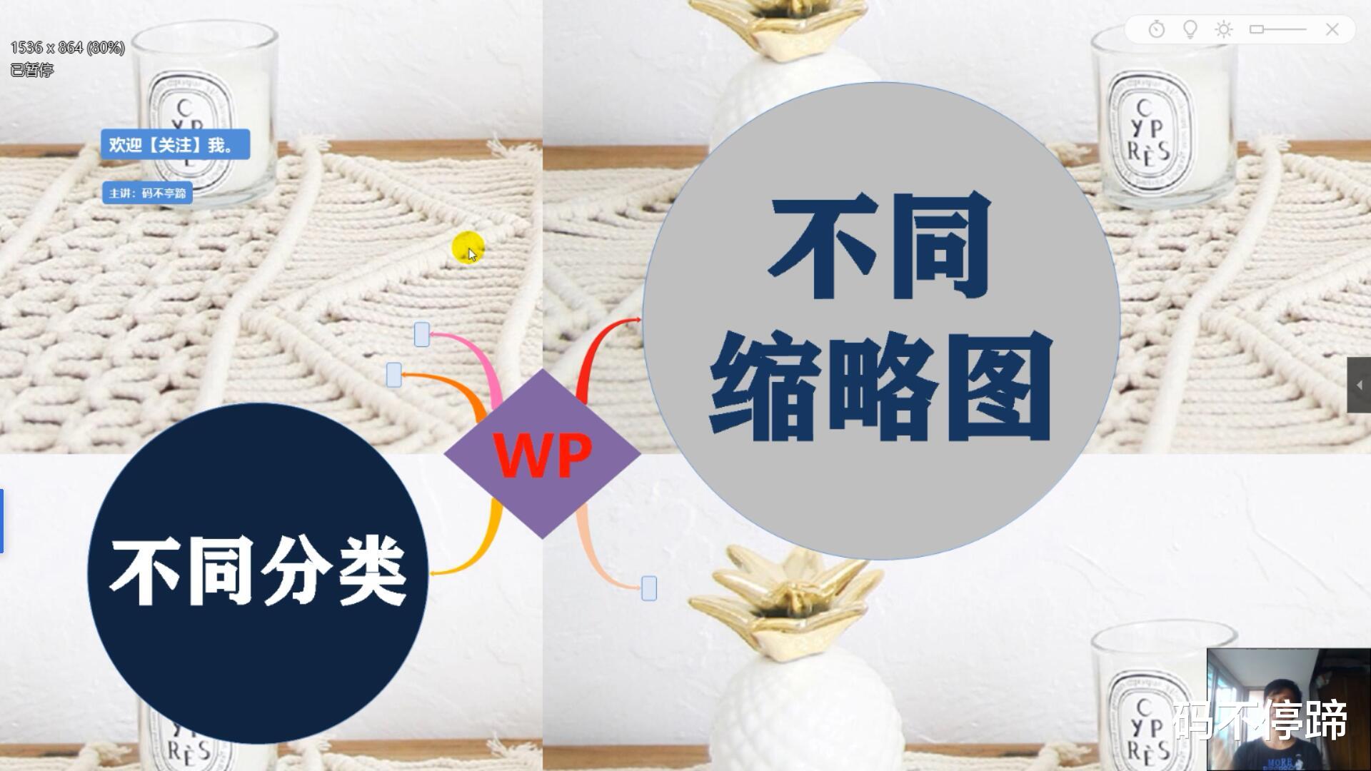 wordpress|怎样让wordpress网站的不同分类页面,调用不同的banner图片?