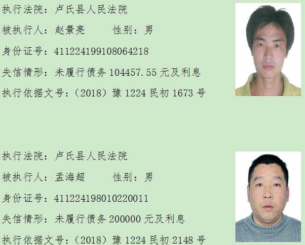 失信被执行人@注意这些人！他们是失信被执行人！