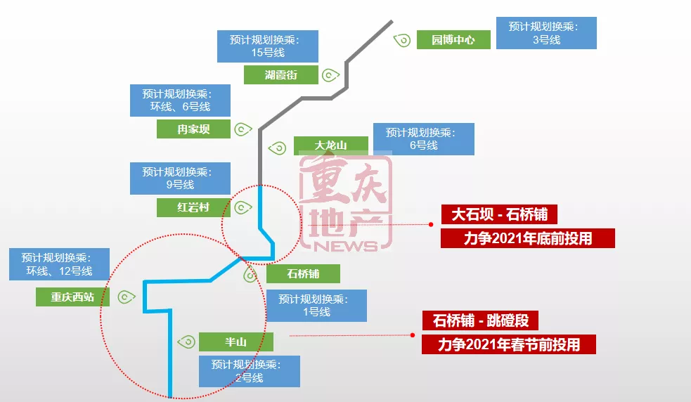 最新在建7条轨道换乘线路全解析，这三个区域将迎重大利好？！