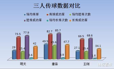 『国足』深度｜国足右后卫配置升级：富力飞翼攻如猛虎，卓尔铁闸守如泰山
