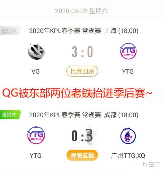 #季后赛#王者荣耀：YTG惨遭四连败，QG成最大赢家，被老铁们抬进了季后赛