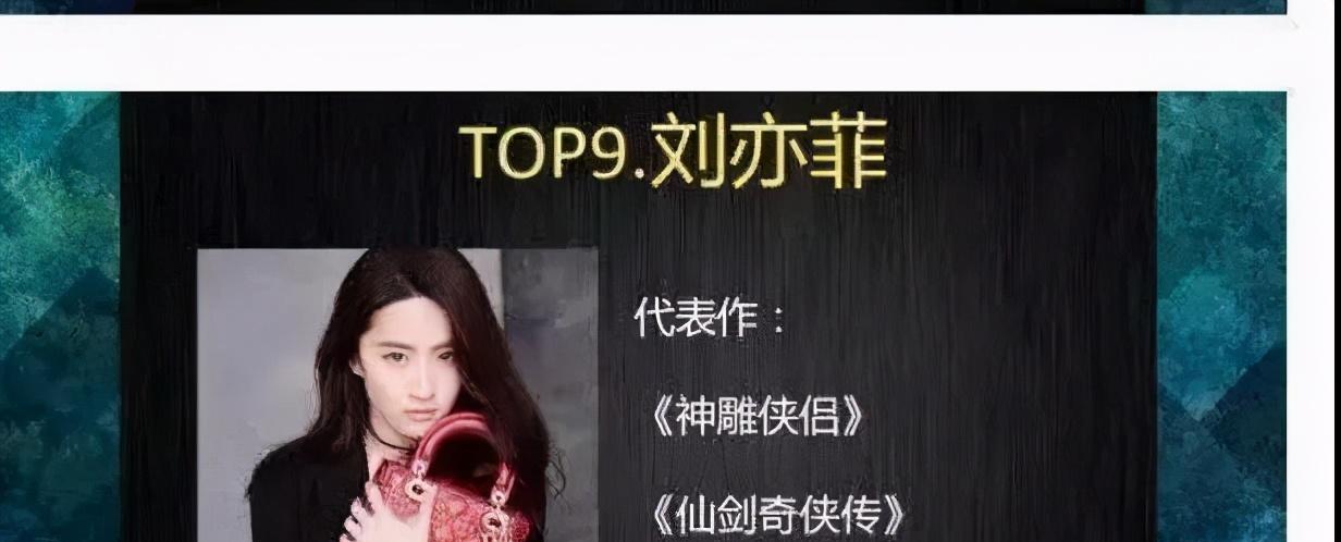 Angelababy|外媒评选中国十大最烂演技演员，有人意料之中，有人万万没想到