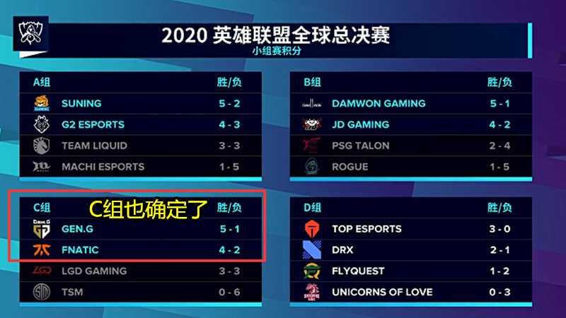 LGD|太丢人！就在今天，S10“最离谱”中韩对抗赛诞生，看完韩网评论，LGD真可笑！