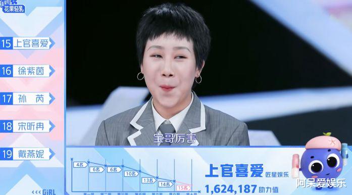 青春有你第二季▲这边说不定义女生 那边又不让上官喜爱出道 决赛变成大型双标现场