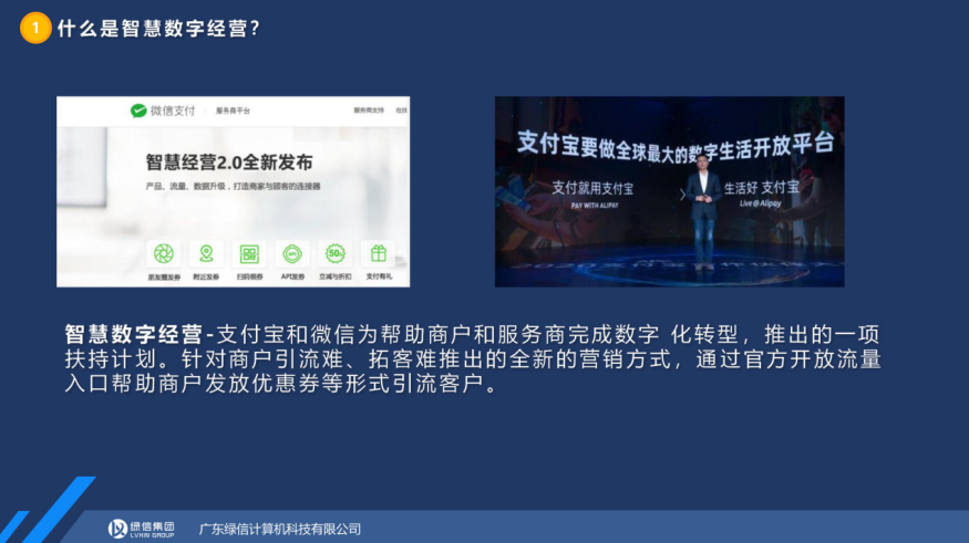 |什么是智慧经营，智慧经营对商家有哪些帮助？绿信来告诉你。